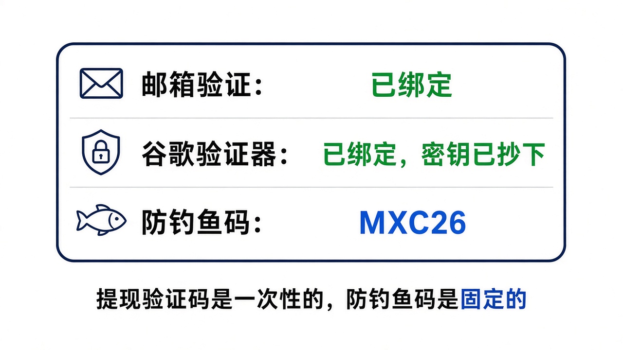 mexc-two-factors.jpg mexc-two-factors.jpg
